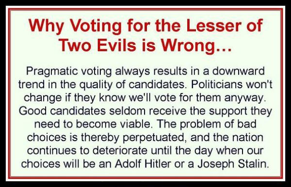 Voting for lesser of two evils